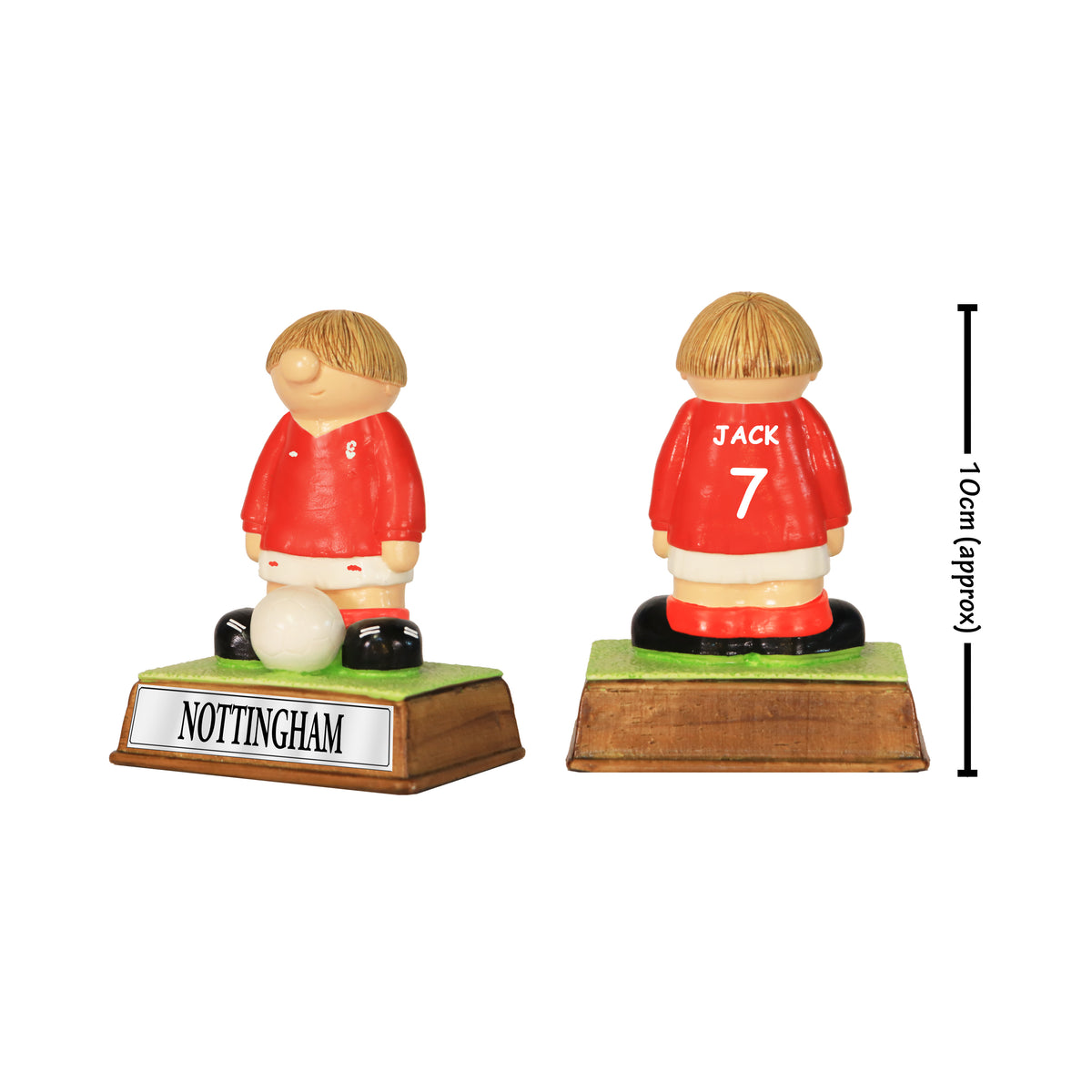 Nottingham Forest FC – Kerr Characters